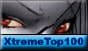 Lineage2 Top 100